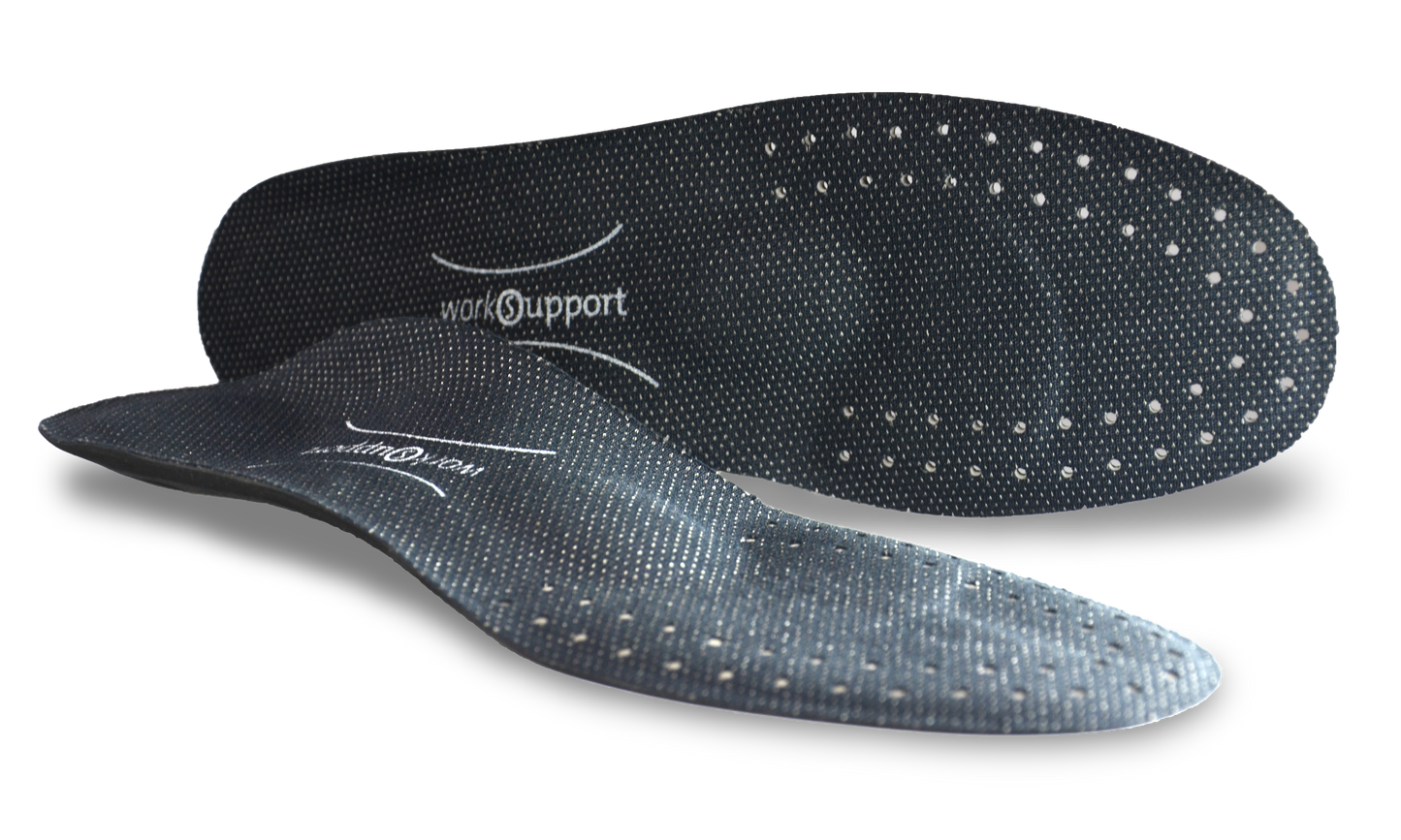 workSupport®